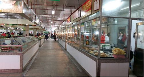 新會人投資首選 市場旺鋪超低價出售