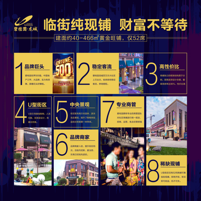 商鋪海報八大理由優勢